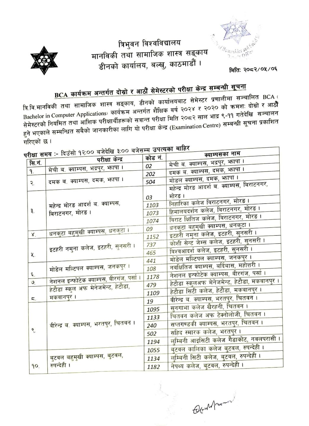 Exams Centre Notice of Tribhuvan University BCA Second Semester and Eighth Semester Exams Centre has been published 2025