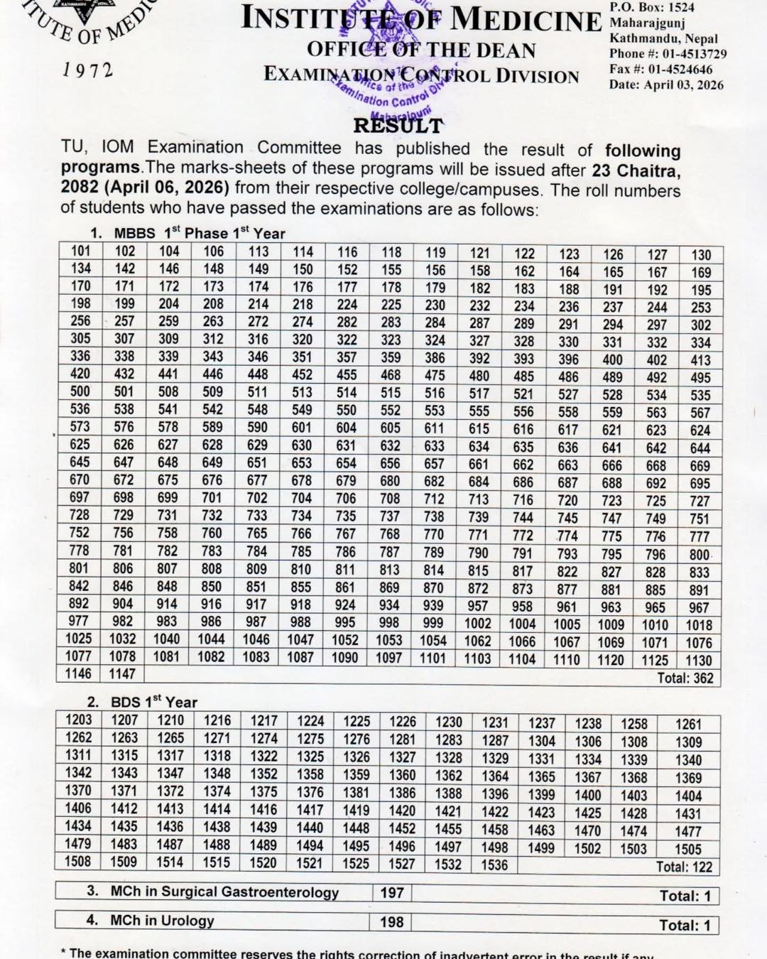 Exam Result of Tribhuban University MBBS and BDS First Year has been Published 2026